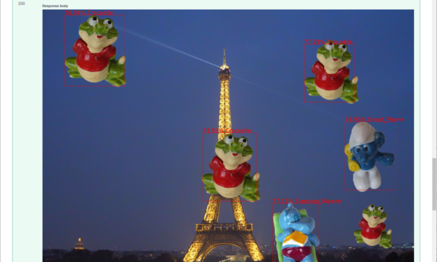 AI Pipeline – Die No-Code AI Pipeline ein Überblick
