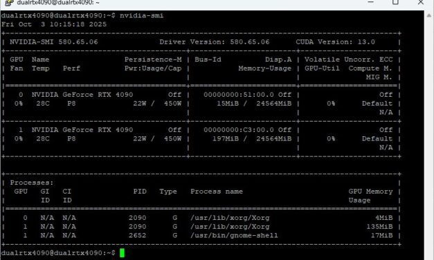Ubuntu 24.04 Server für KI-Inferenz vorbereiten: CUDA, Docker, NVIDIA Container Toolkit