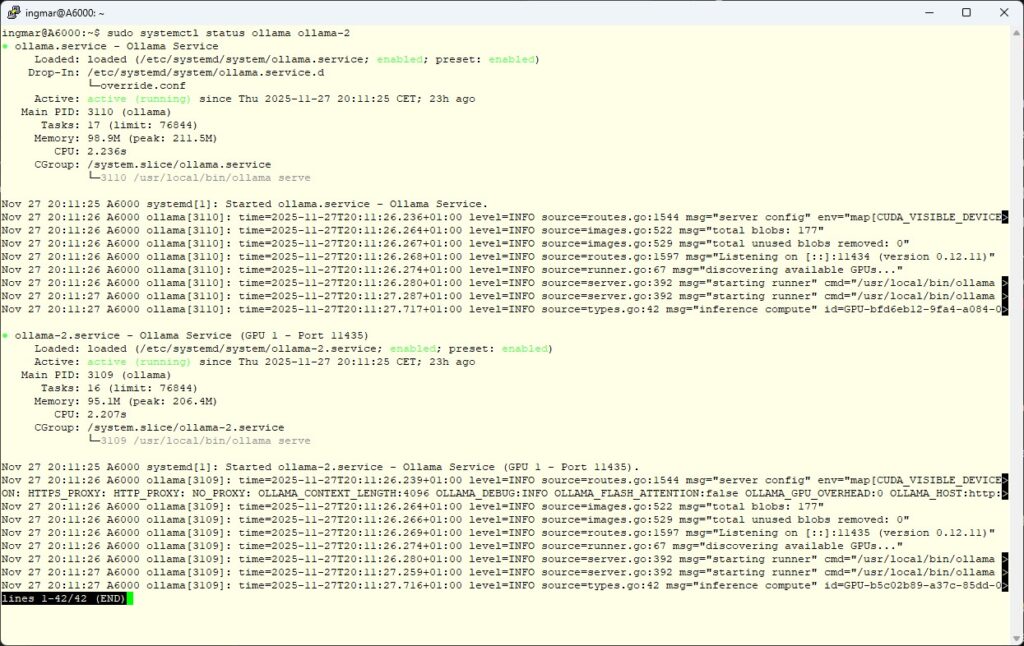 Ollama check if all instances are running
