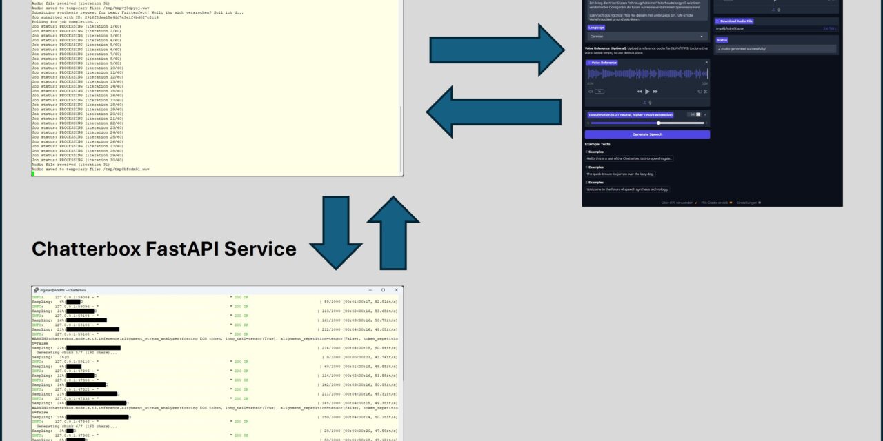Chatterbox TTS: Modulare Text-to-Speech-Lösung – Teil 2