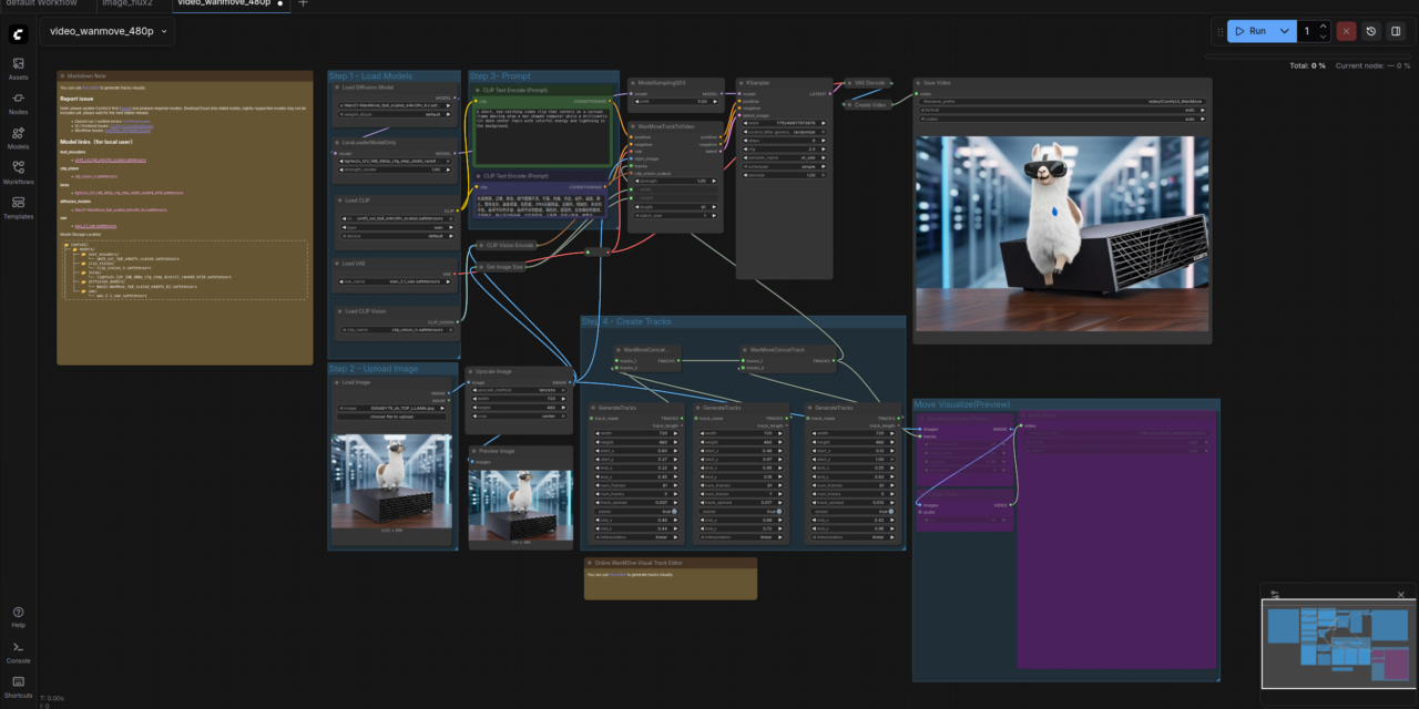 Installing ComfyUI on Gigabyte AI TOP ATOM: AI Image Generation with Stable Diffusion on Your Own Network
