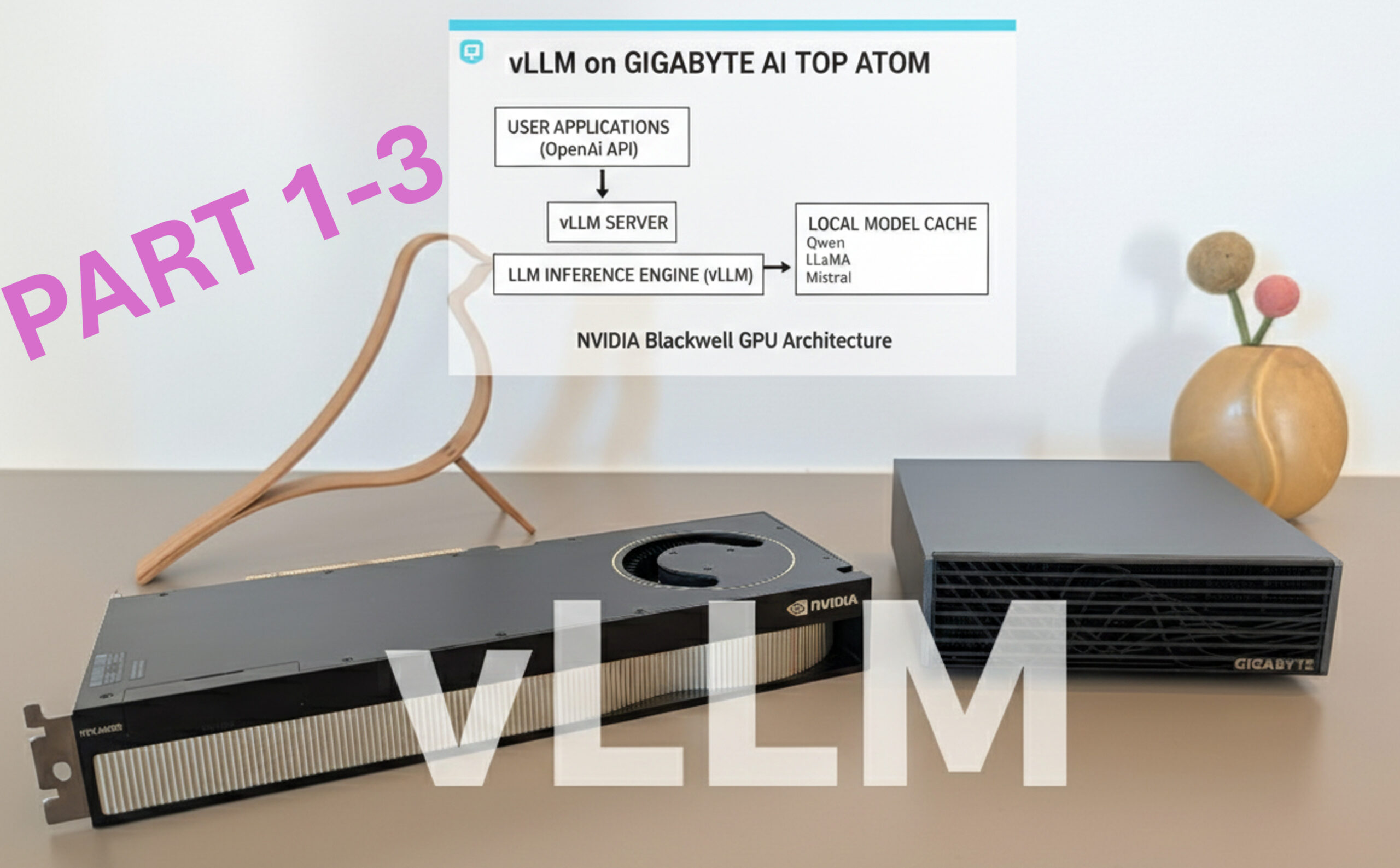 vLLM auf Gigabyte AI TOP ATOM installieren: Hochperformante LLM ...