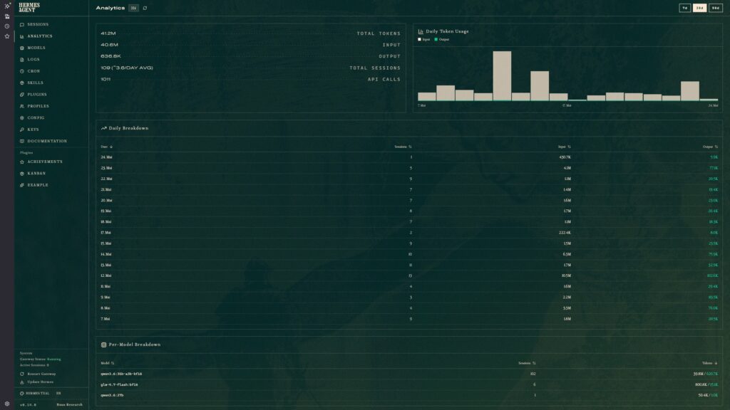 Hermes-Agent - WEB Dashbaord