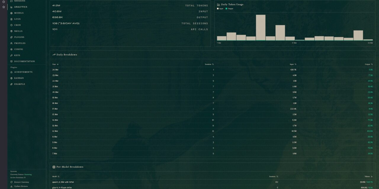 Souveräne KI im Heimnetz: Das Hermes Agent Dashboard sicher als systemd-Service betreiben