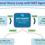 NVIDIA NAT Agent Voice Loop Architecture