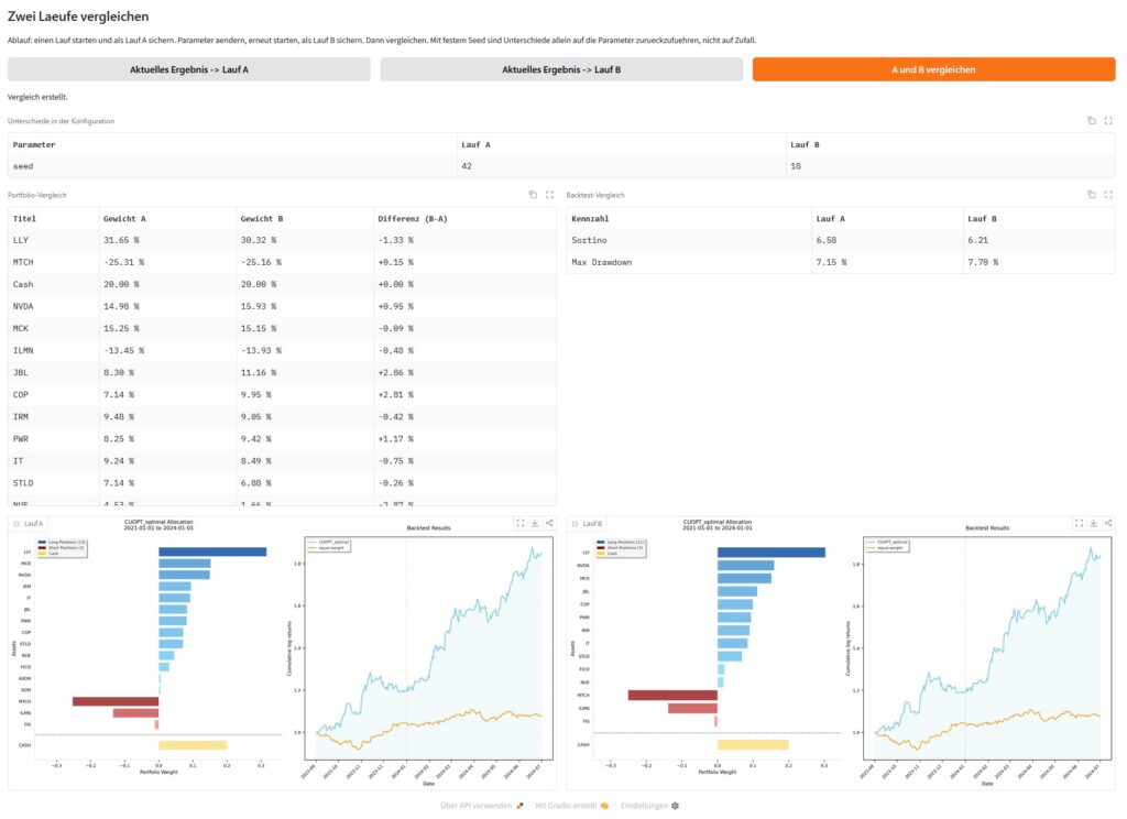 cuFOLIO web interface Vergleich