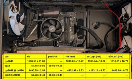 llama-benchy: LLM-Benchmarks im llama-bench-Stil für jeden OpenAI-kompatiblen Endpoint