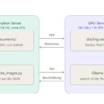 Docling als Netzwerkdienst, Docling, docling-serve, PDF nach Markdown, Dokumentenextraktion, Docling Docker, GPU Beschleunigung, NVIDIA Container Toolkit, RTX 6000 Ada, CUDA, OCR, Texterkennung, Ollama, qwen3-vl, Vision-Modell, Bildbeschreibung, VLM Halluzination, LLM Wiki, Wissensbasis, RAG Vorverarbeitung, Docker Compose, Selfhosting, lokale KI, souveräne KI, Heimnetz, Open WebUI, Markdown, JSON, asynchrone Verarbeitung, Ubuntu