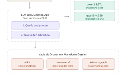 LLM-WIKI mit Ollama und Qwen3.8-27B lokal betreiben Teil 1-2